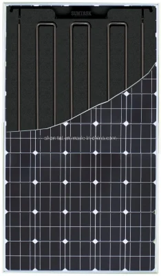 Suntask New Revolutionary Solar Hybrid Panel: Pvt Panel